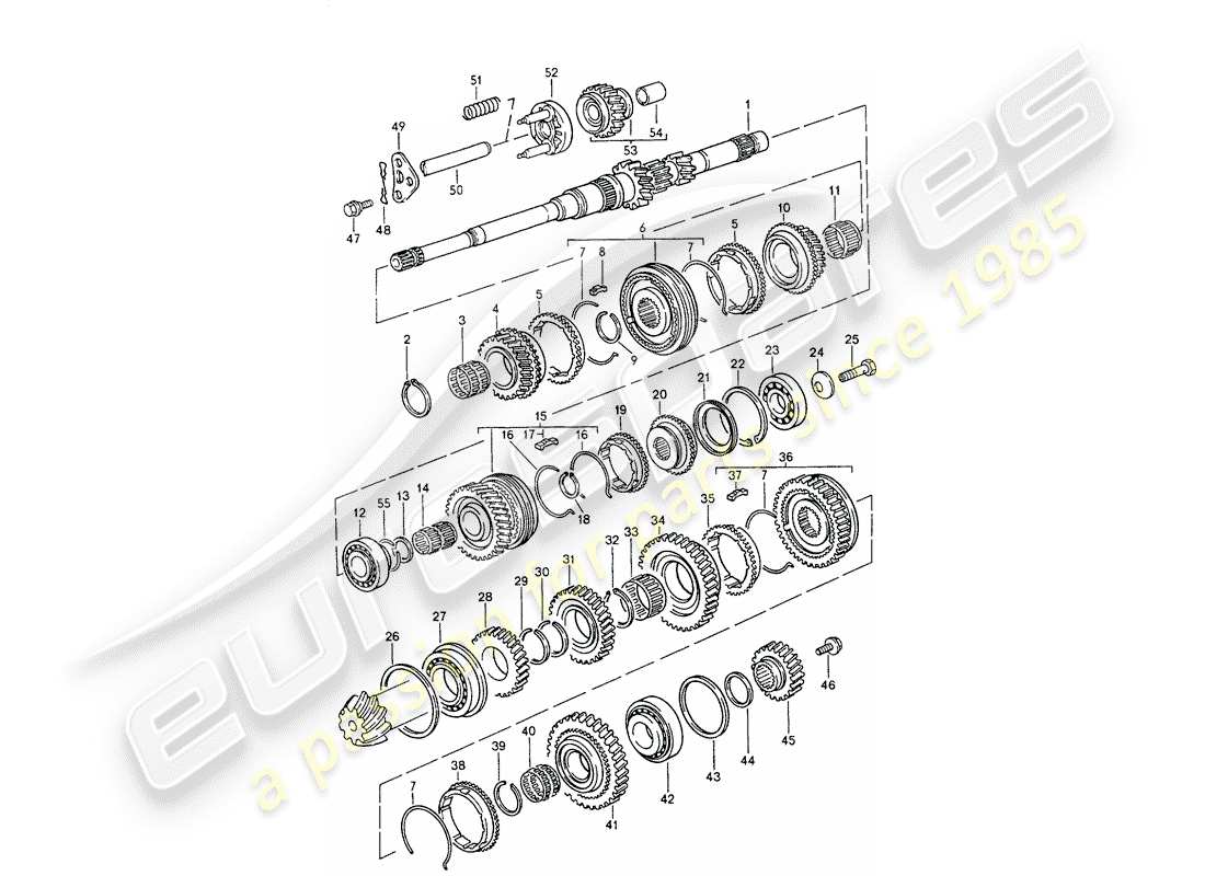 porsche 944 (1991) gears and shafts - for - manual gearbox parts diagram
