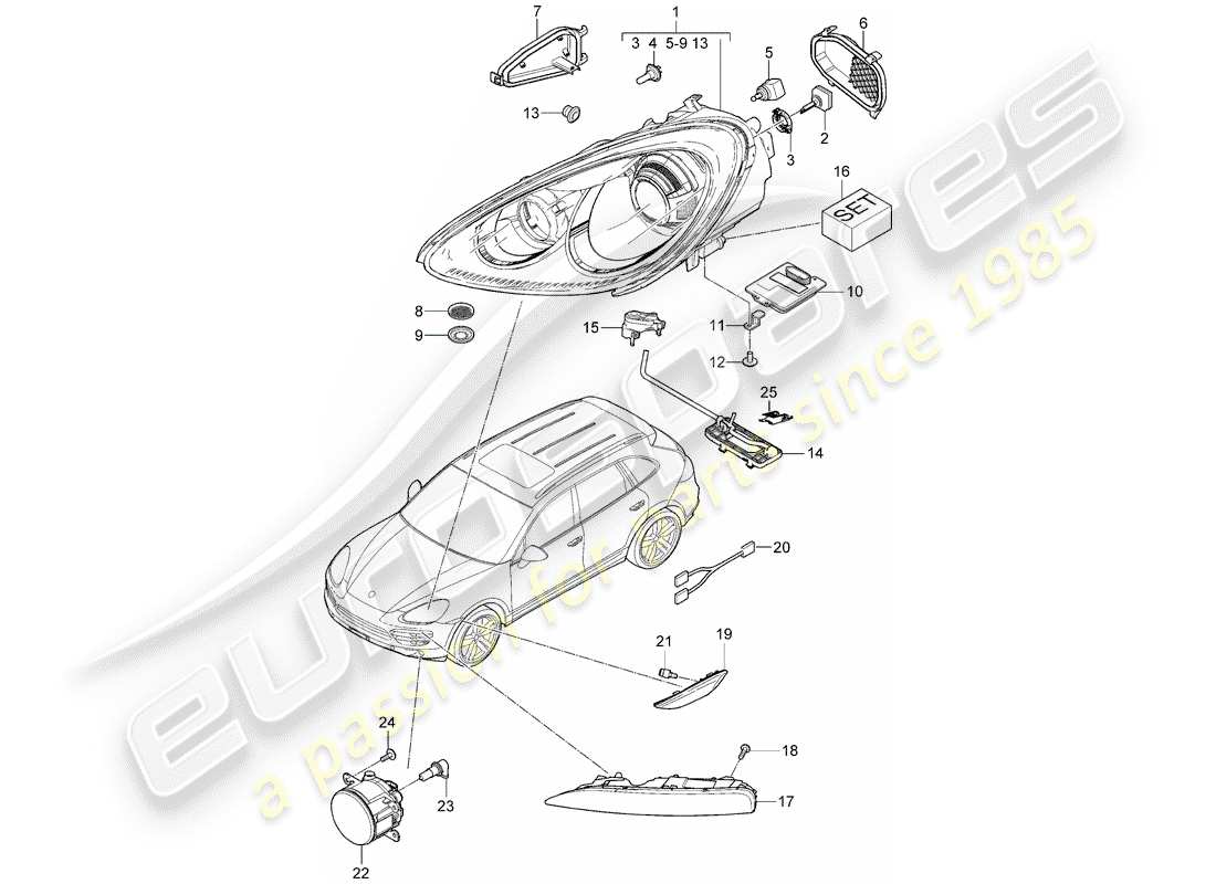 porsche 2015 (cayenne e2 92a) headlights turn signal repeater fog lights d >>- mj 2014 part diagram