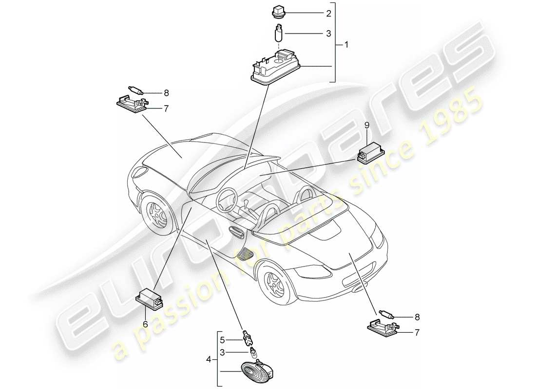 porsche 2012 (987 boxster) interior lighting luggage compartment lamp engine compartment light glove box light footwell light parts diagram