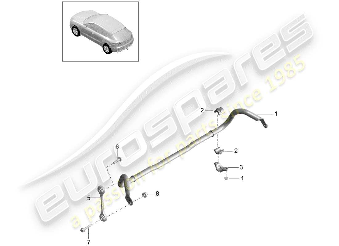 porsche 2015 (macan) anti-roll bar part diagram