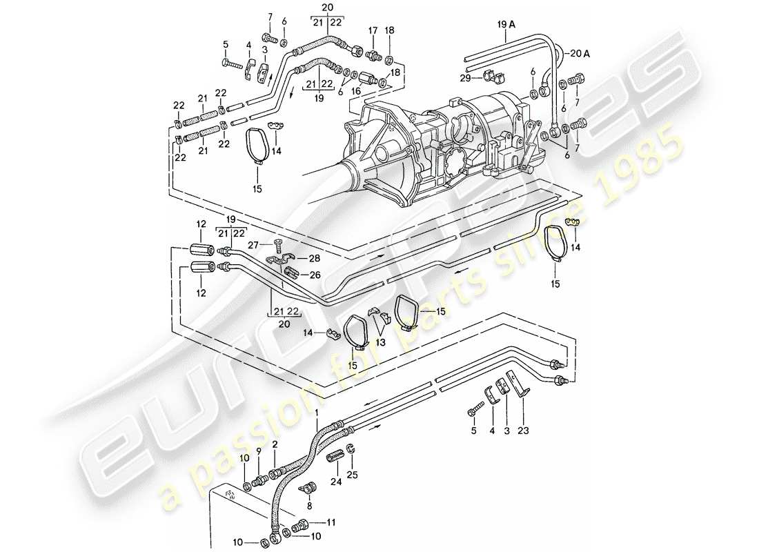 porsche 1989 (944) oil cooling - for - automatic transmission - d >> - mj 1989 parts diagram