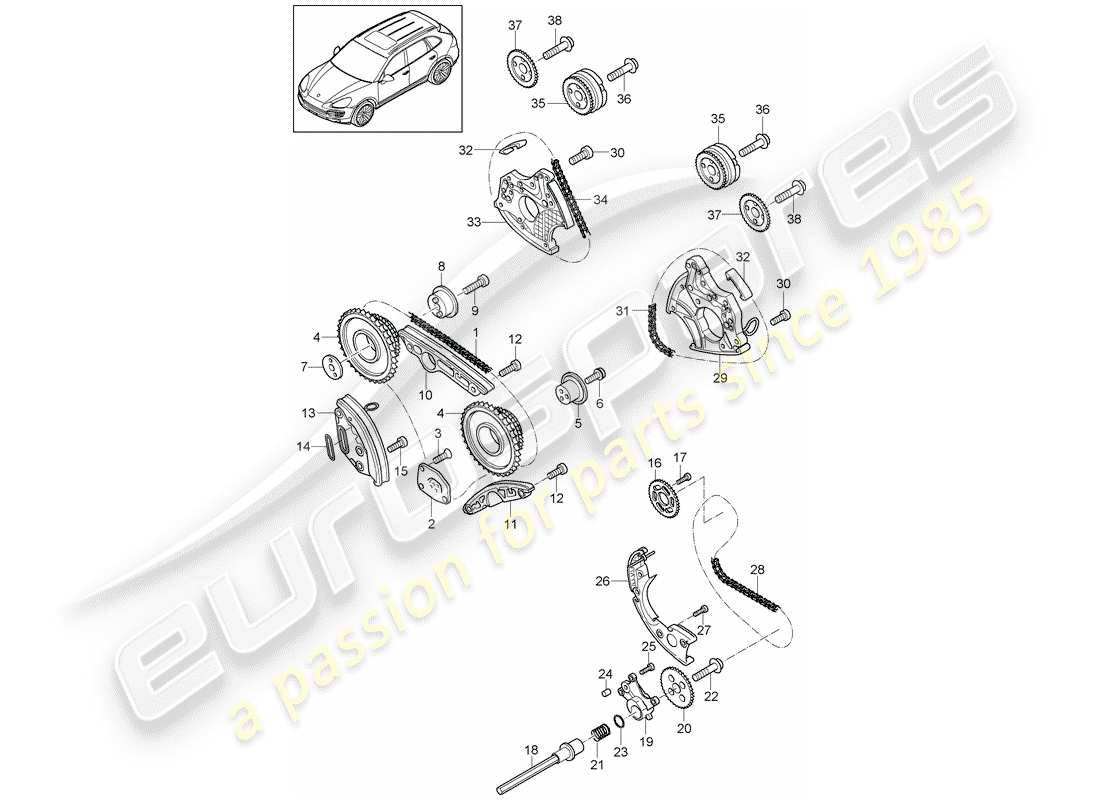 porsche cayenne e2 (2011) timing chain parts diagram