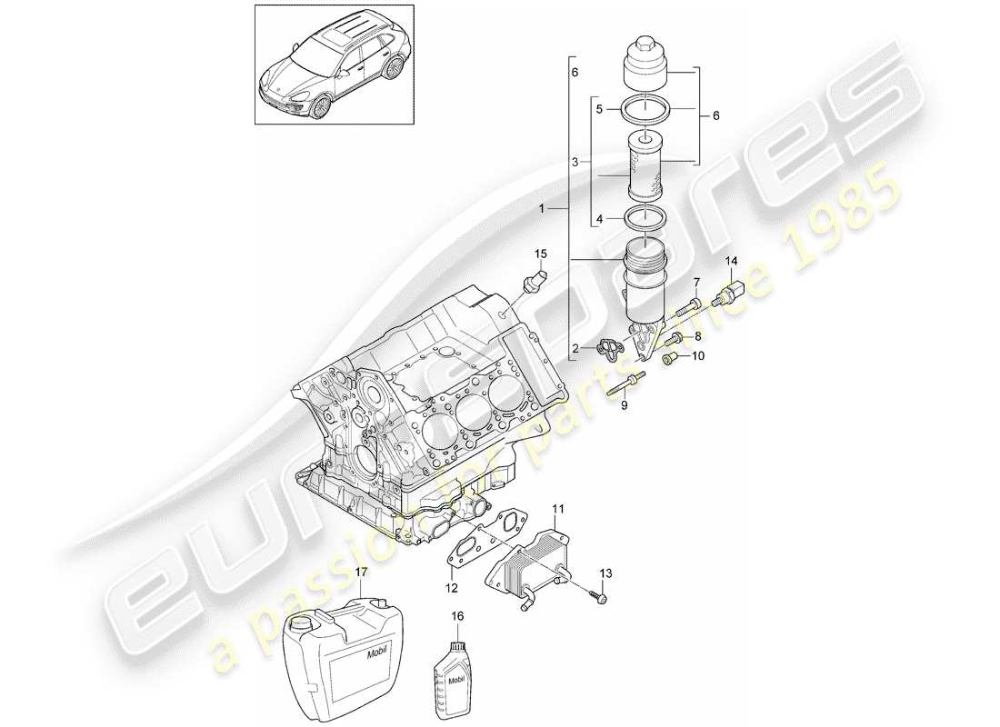 porsche 2016 (cayenne e2 92a) oil filter console oil cooler part diagram