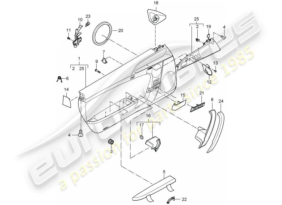 porsche 2009 997-2 turbo / gt2 door panel parts diagram