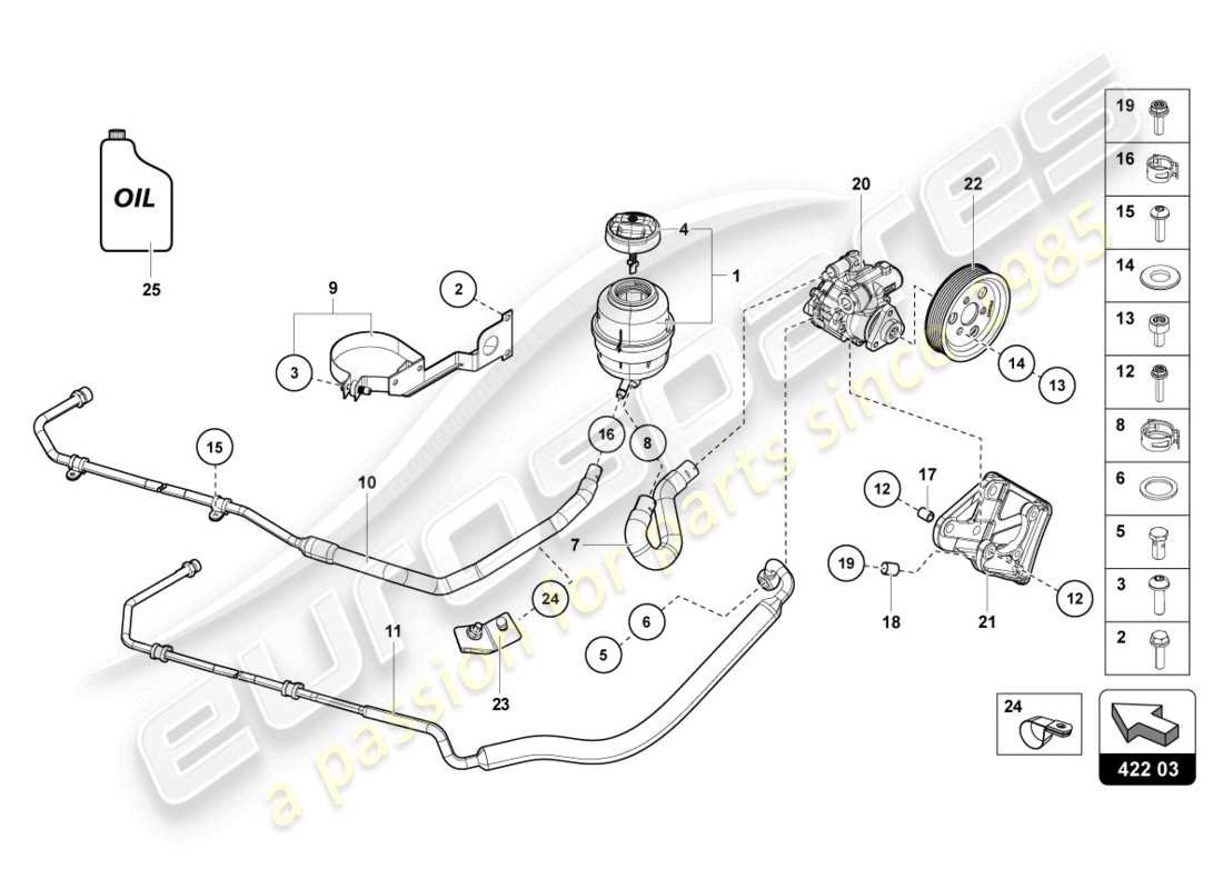 lamborghini 2017 (lp700-4 roadster) electric power steering pump part diagram
