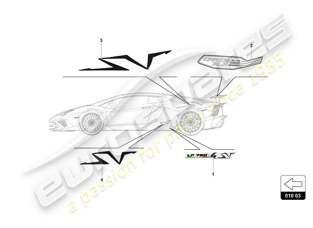 lamborghini 2017 (lp750-4 sv roadster) sticky pad set part diagram