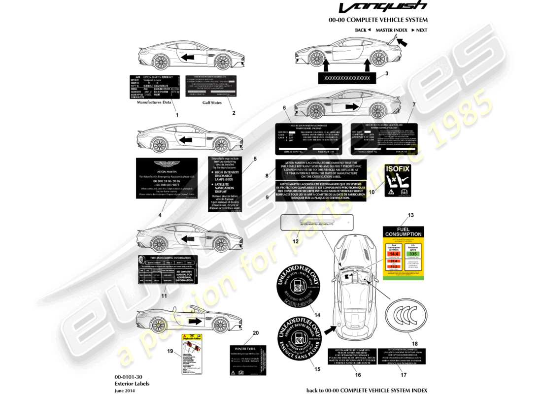 part diagram containing part number dd33-69014-ja