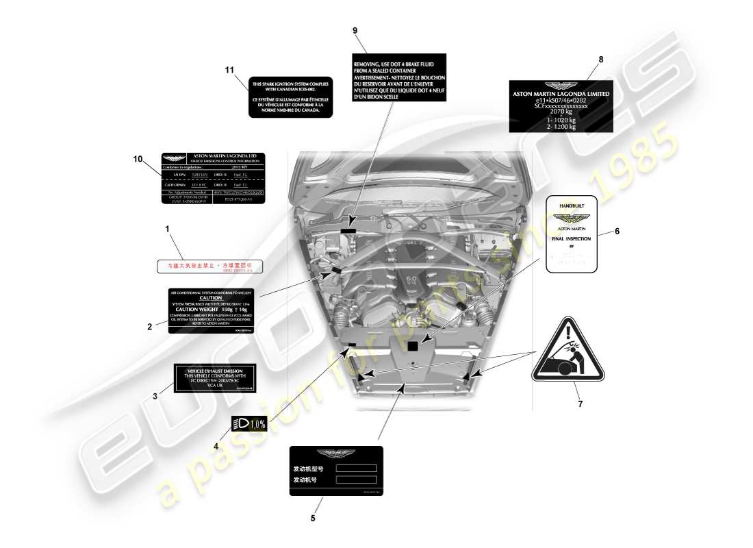 aston martin vanquish (2013) underbonnet labels parts diagram