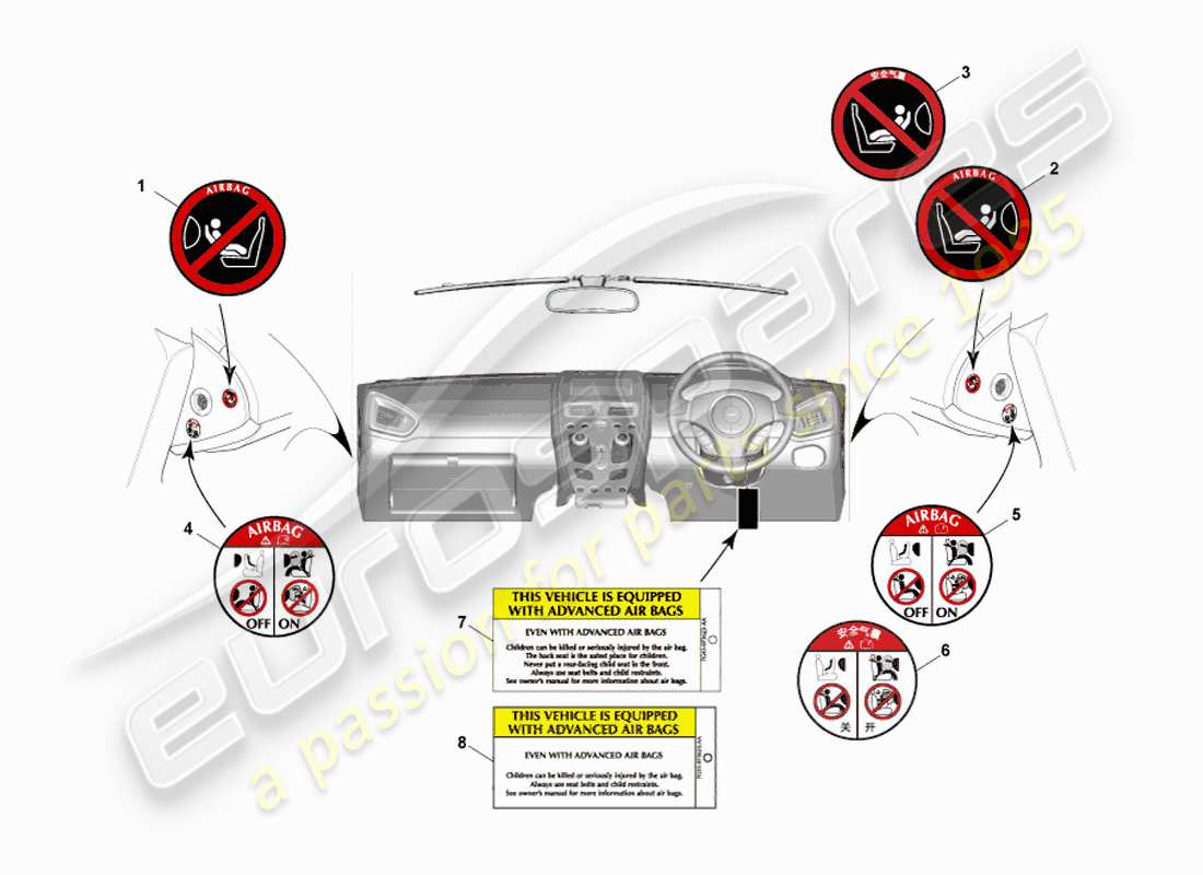 aston martin vanquish (2013) airbag warning labels parts diagram