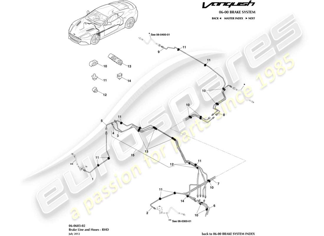 aston martin vanquish (2017) brake lines & hoses, rhd part diagram