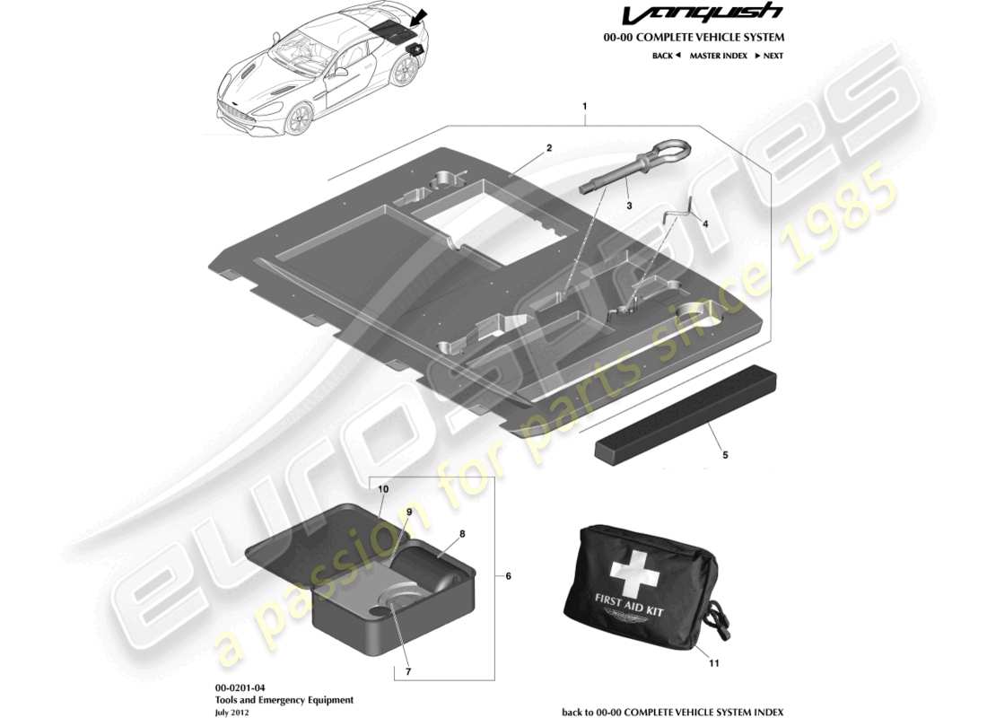 aston martin vanquish (2018) emergency equipment part diagram