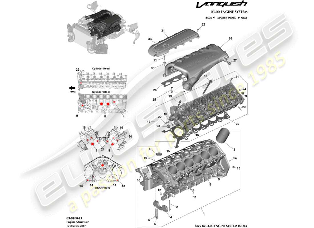 aston martin vanquish (2017) engine structure part diagram
