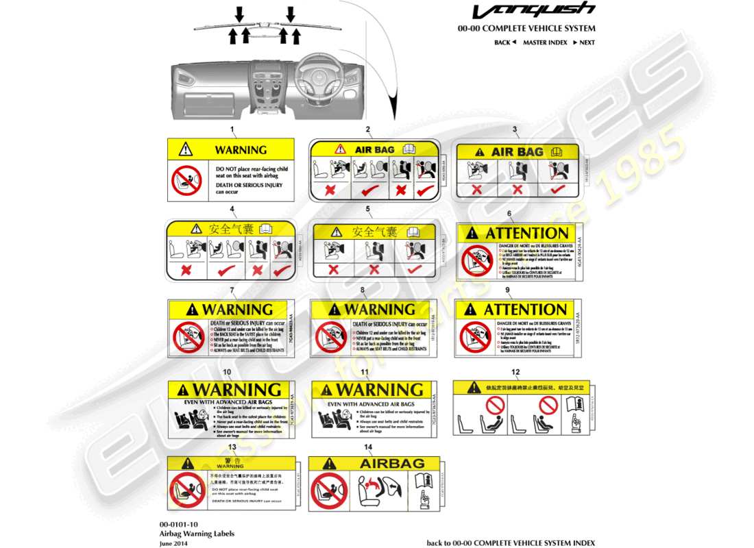 aston martin vanquish (2017) airbag warning labels part diagram