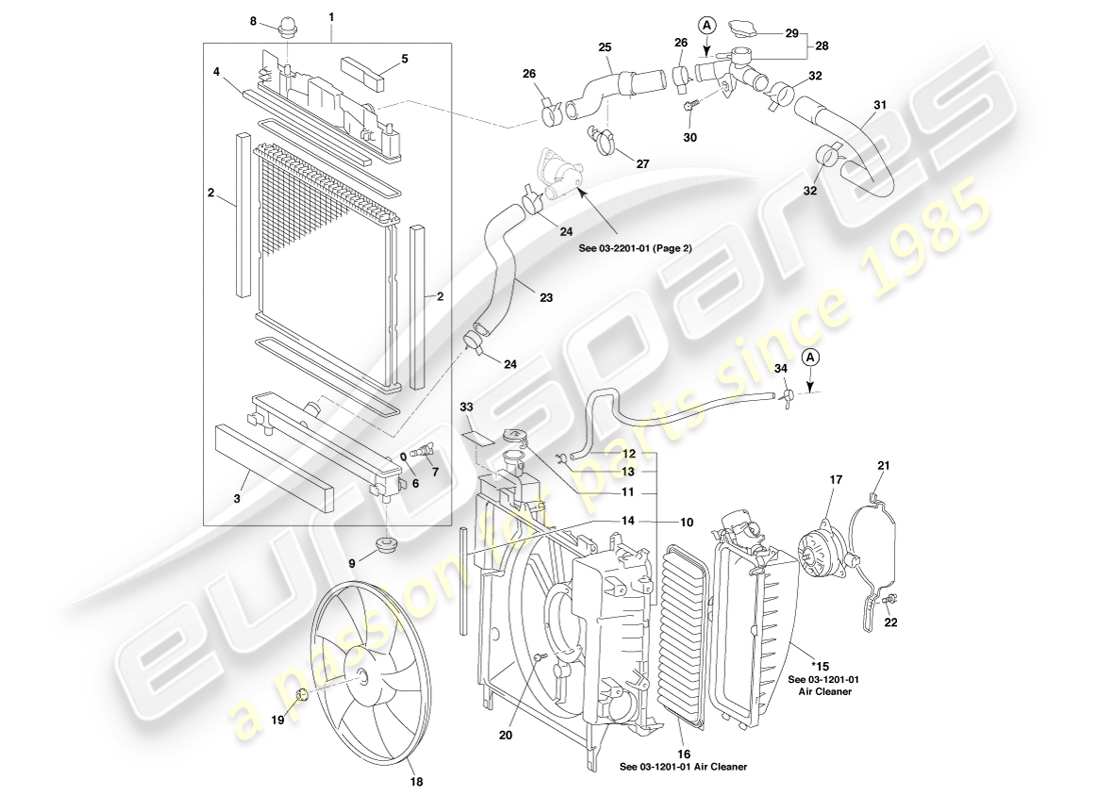 a part diagram from the aston martin cygnet parts catalogue