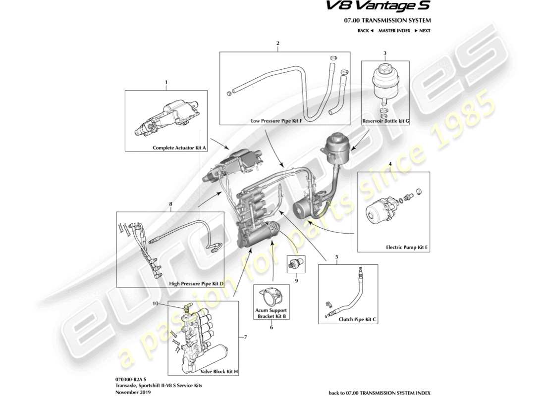 aston martin v8 vantage (2012) sportshift kits, 7 spd part diagram